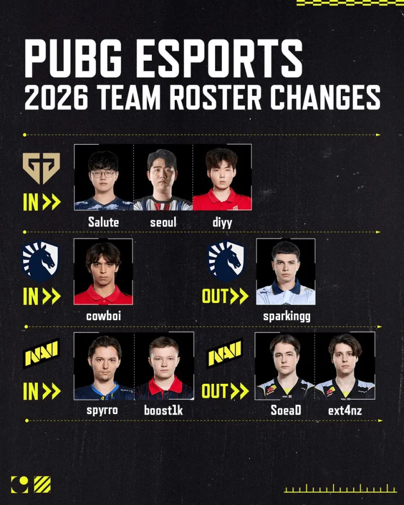 开云线上入口-PUBG赛事官方社媒更新：重要转会汇总